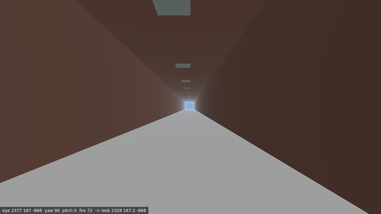 Current Cheyenne institutional route
