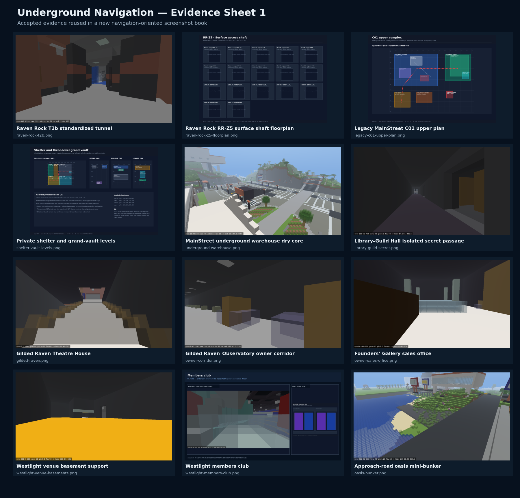 Underground evidence sheet 1