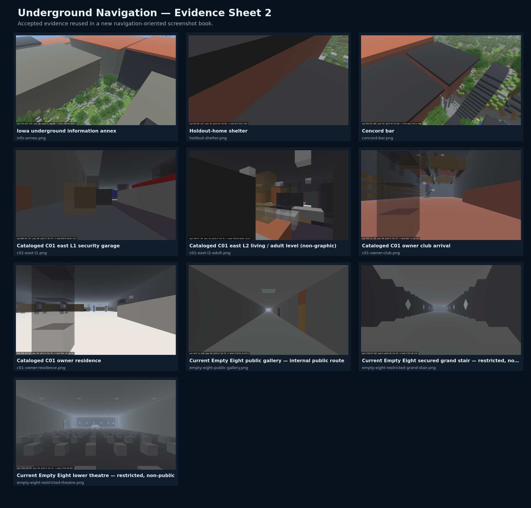 Underground evidence sheet 2